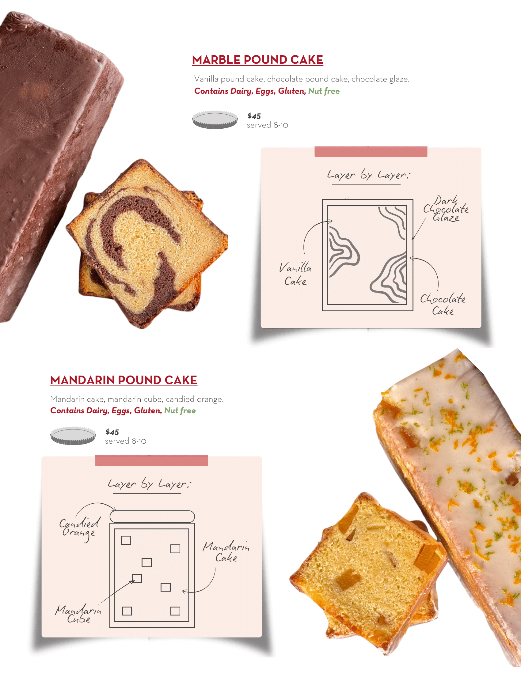 Revised Summer Cake Catalog 16
