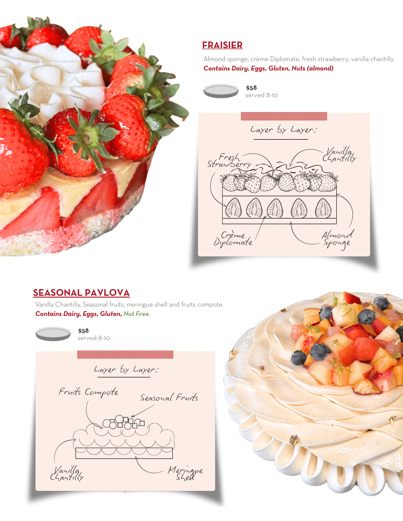 Revised Summer Cake Catalog 7
