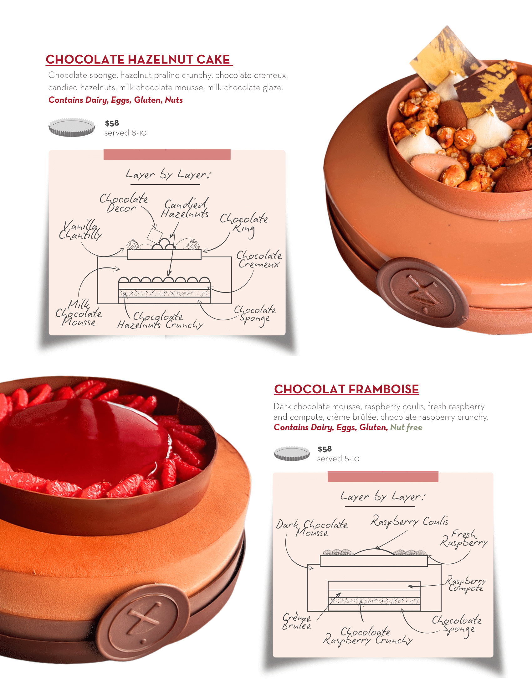 Revised Summer Cake Catalog 8